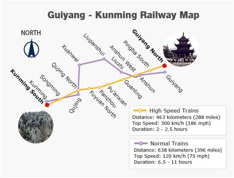 樂平到貴陽要多久：旅程時間與路徑的多重考察